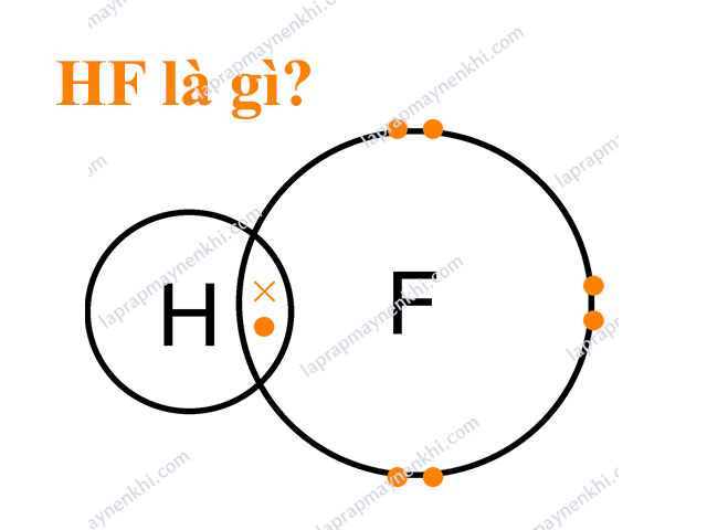 Ứng dụng của khí HF